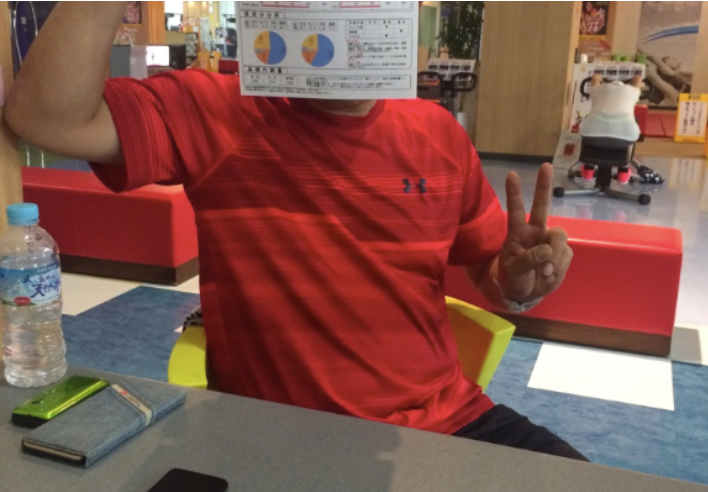 パーソナルジムで無理なくダイエット｜西淀川区の専門トレーナー指導