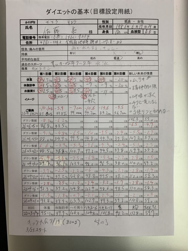 40歳男性SR様がダイエット開始時に記入した3ヶ月後の目標設定表 